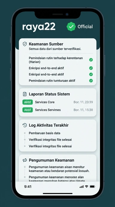 Tampilan kanal resmi raya22